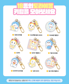 DORAEMON©/Doramei Hong Kong 7-Eleven Keyholder Mystery Egg (1 piece)