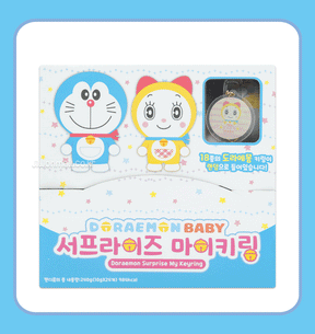 DORAEMON©/Doramei Hong Kong 7-Eleven Keyholder Mystery Egg (1 piece)