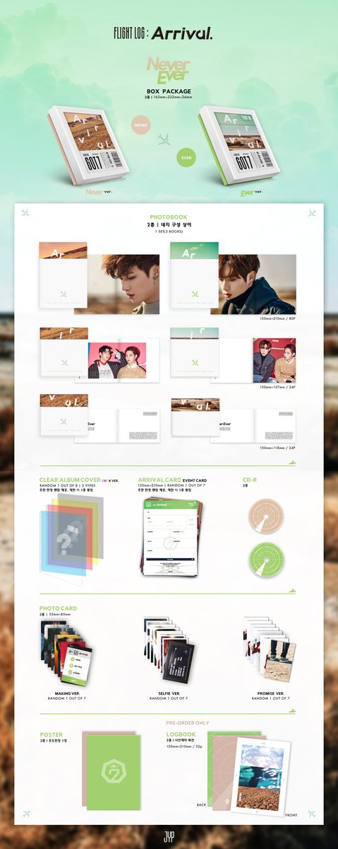 GOT7 - FLIGHT LOG: ARRIVAL